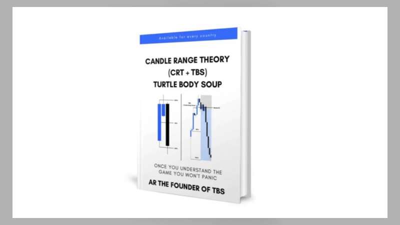 How the CRT + TBS Trading Strategy Can Help You Build a Disciplined Trading Routine