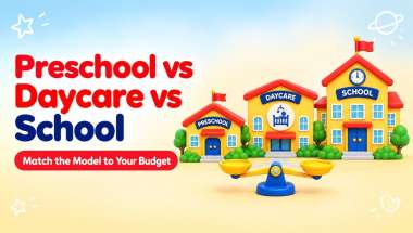 Preschool, Daycare or K-12 School Franchise: Matching the Education Model to Your Budget